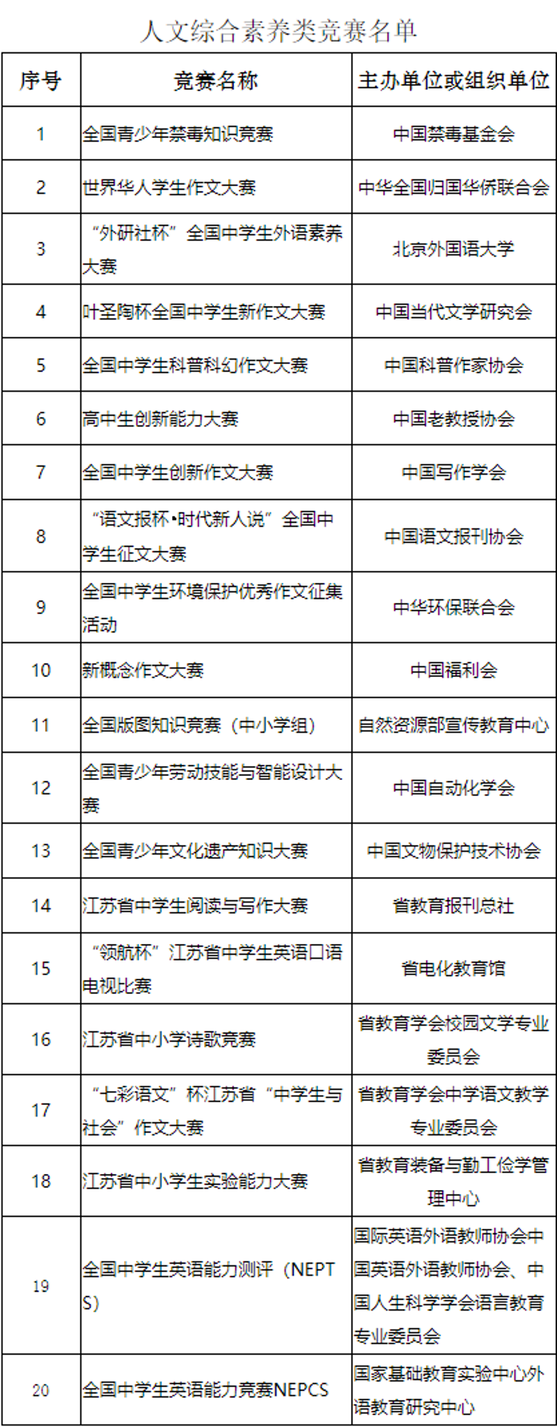 选择一支适合自己的长笛，不仅是演奏者个人品味的体现，更是长期投入成本的重要考量。市面上长笛品牌众多，如何挑选呢？本文将结合实际案例和行业数据，为大家推荐一些性价比高的长笛品牌及价格。